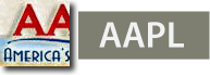 aapl-MAGResources